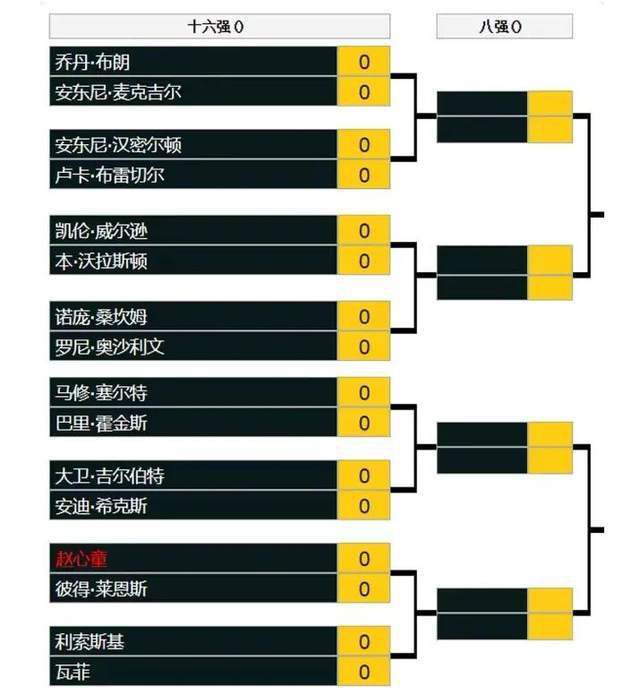 目前瓦拉内的工资非常高昂，他的合同将在今年夏天到期，如果无法与曼联续约，他就能够与英超以外的俱乐部进行自由转会谈判。